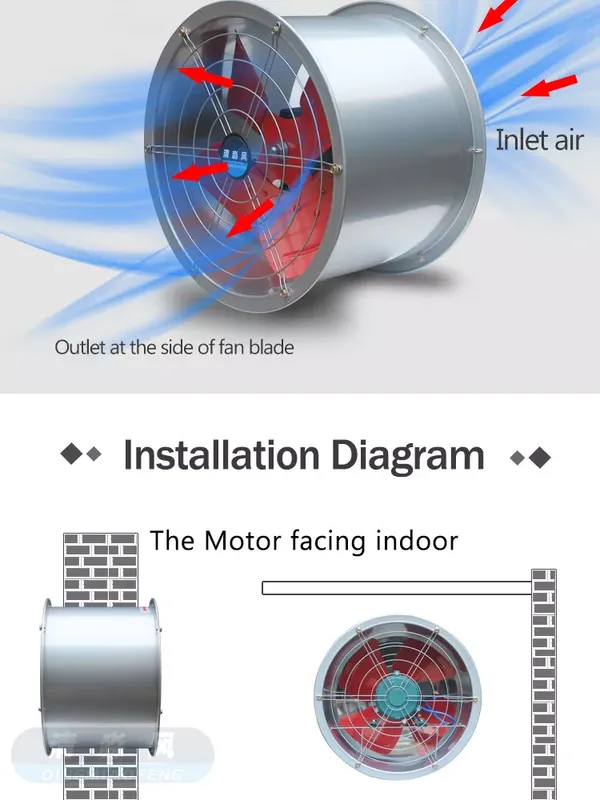 Speed Super Industrial Fan, Axial, 110V, Stainless Steel - view 5