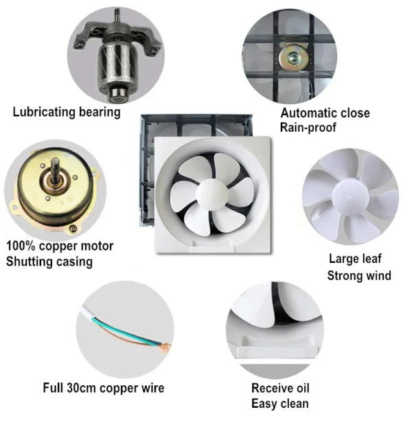 Spill Kitchen Exhaust Fan, Wall, Plastic - view 6