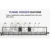 Spiral Freezer, 220V, 15kw - view 5