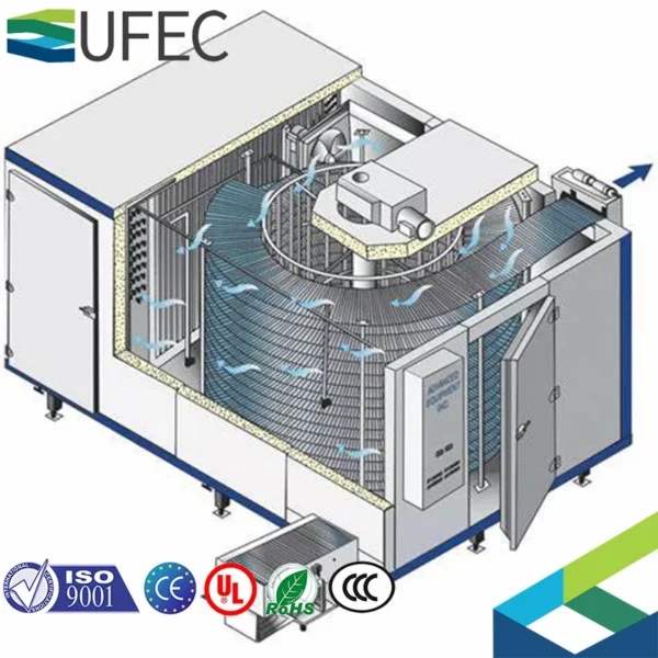 Spiral Freezer, 300, 380v, 370kW - view 3