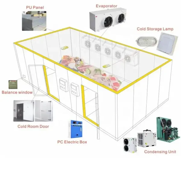 Spiral Freezer, Ceiling, 220V, Stainless Steel 304 - view 6