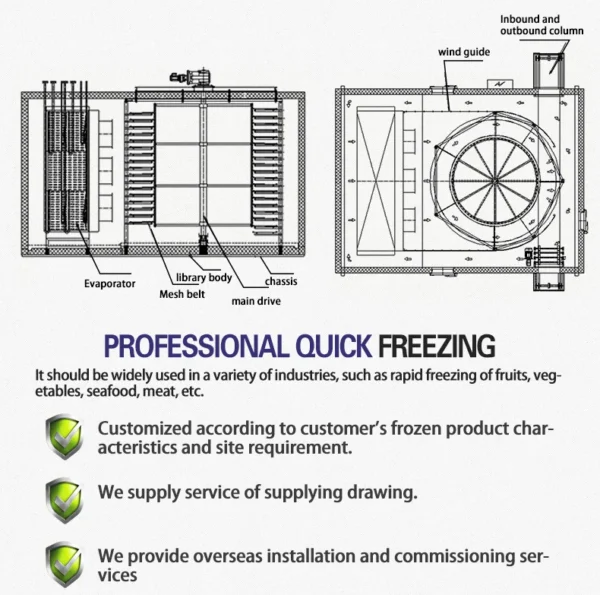 Spiral Freezer, IQF, 220 V, customization - view 3