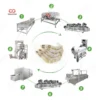Spiral Freezer, IQF, 380V, 1.5 - view 3