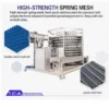 Spiral Freezer, IQF, 380V, 15kw - view 3