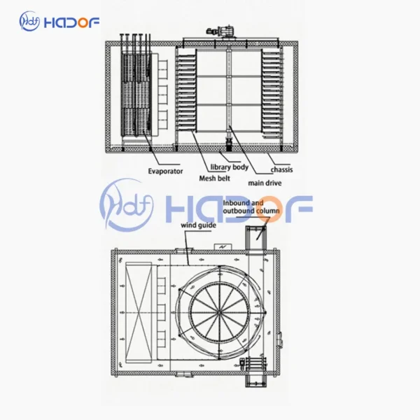 Spiral Iqf Instant Freezer, 220V, 200-2000kg - view 6