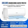 Split Air Conditioner, 1.5HP, 3600-5000, BTU, R410A - view 2