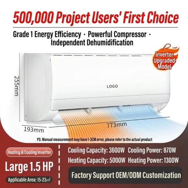 Split Air Conditioner, 1.5HP, 3600-5000, BTU, R410A - view 3