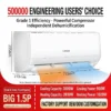 Split Air Conditioner, 1.5HP, 3600-5000, BTU, R410A - view 4