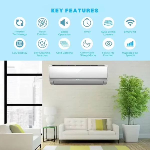 Split Air Conditioner, 12000BTU, R410A, Inverter - view 5