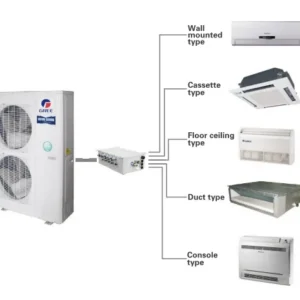 Split Air Conditioner, 24000btu, 36000, Inverter