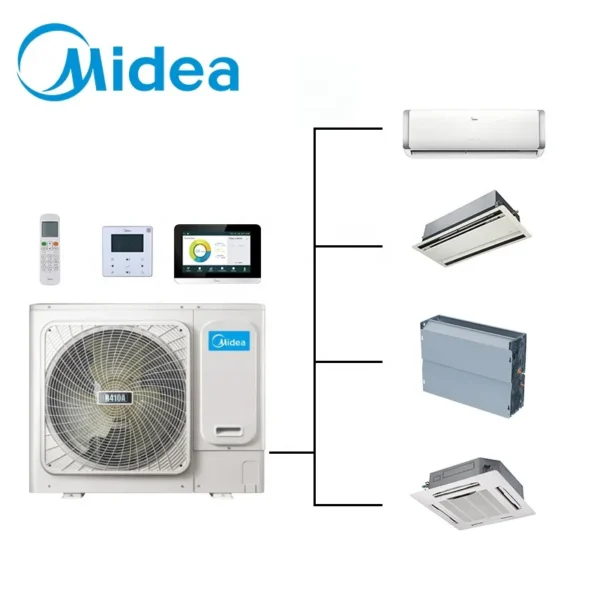 Split Air Conditioner, 24000btu, 7.2kw-15.5kw, Electrical - view 3