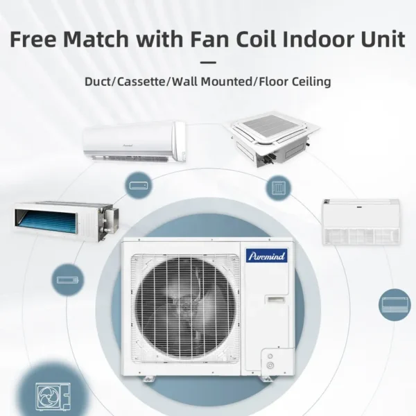 Split Air Conditioner, 24000Btu, Wall - view 2