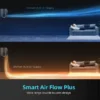 Split Air Conditioner, 36000, BTU, Inverter, Wall - view 3