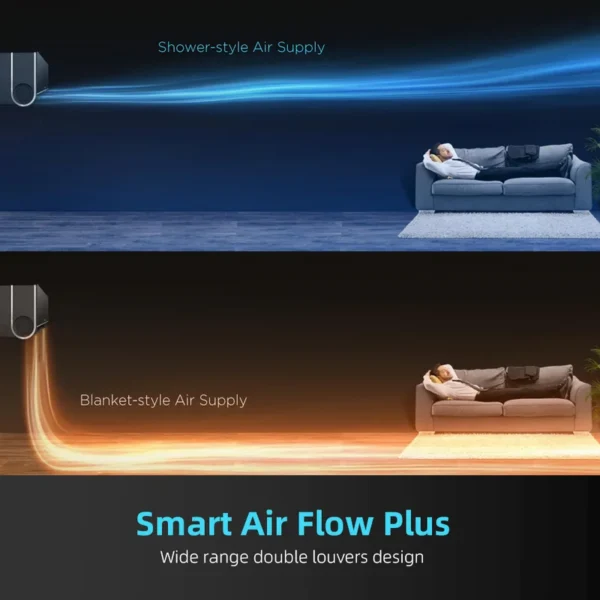Split Air Conditioner, 36000, BTU, Inverter, Wall - view 3