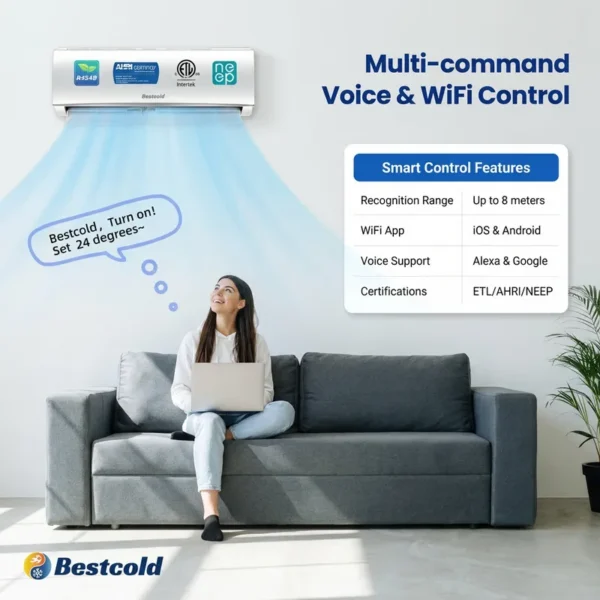 Split Air Conditioner, 36000, BTU, Inverter, Wall - view 3