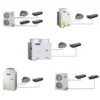 Split Air Conditioner, 380-400V, R410a