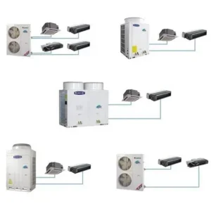 Split Air Conditioner, 380-400V, R410a