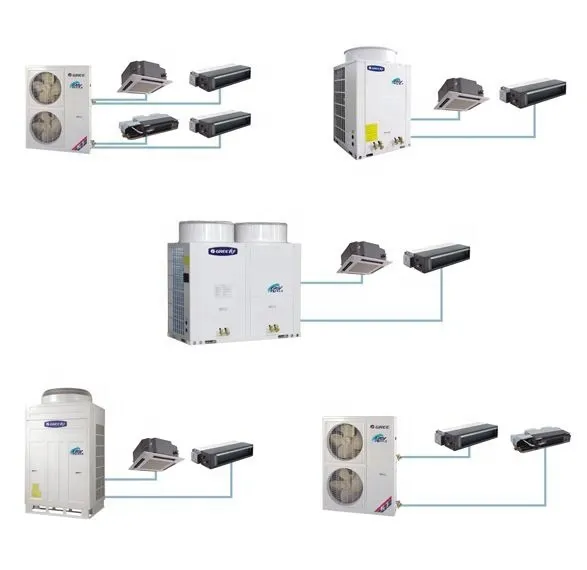 Split Air Conditioner, 380-400V, R410a