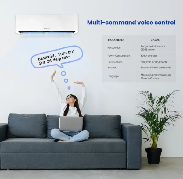 Split Air Conditioner, 42000, Inverter - view 2