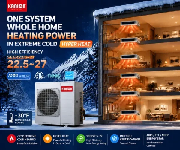 Split Air Conditioner, 55000, BTU, Inverter, SEER22.5 - view 2