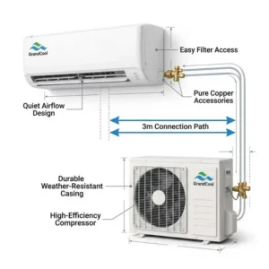 Split Air Conditioner, 9000, 12000, 18000, 24000