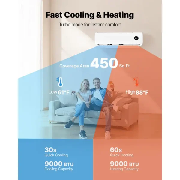 Split Air Conditioner, 9000, BTU, 115V, D01007HEX6J-Fast - view 2
