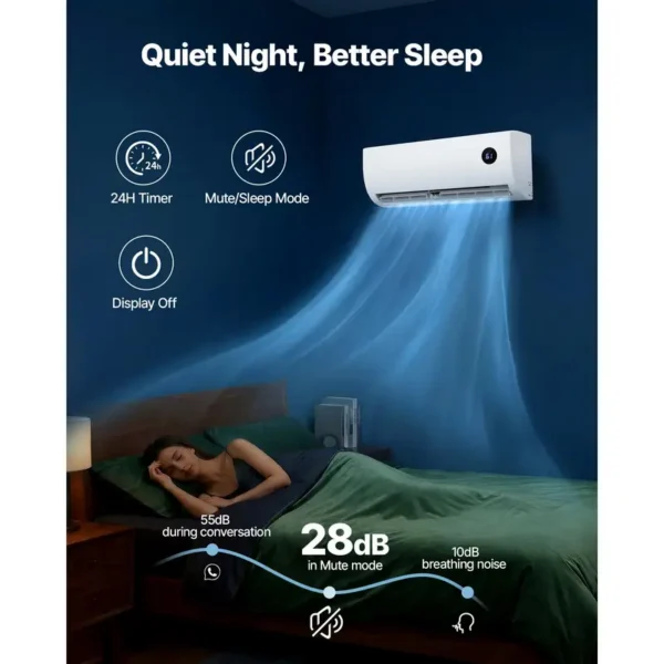 Split Air Conditioner, 9000, BTU, 115V, D01007HEX6J-Fast - view 5