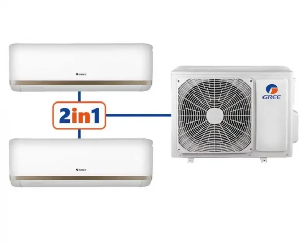 Split Air Conditioner, 9000, BTU, Inverter - view 6