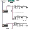 Split Air Conditioner, AUX, Wall - view 3