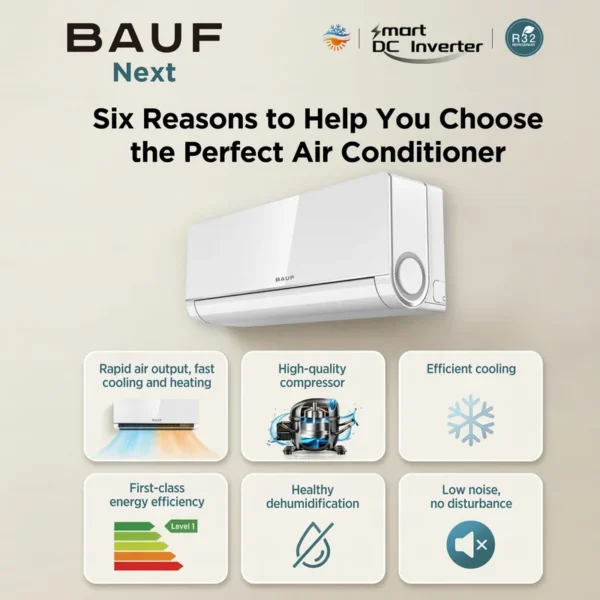 Split Air Conditioner, BAUF, 30000BTU, Inverter, R32 - view 3