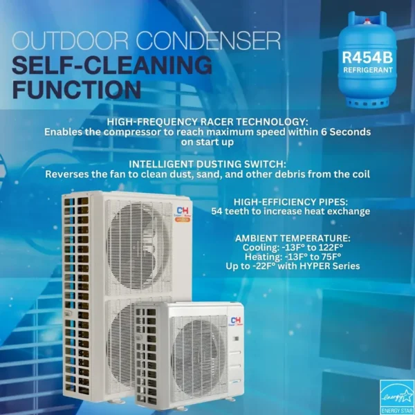 Split Air Conditioner, BTU, Ceiling, 230V, Inverter - view 6