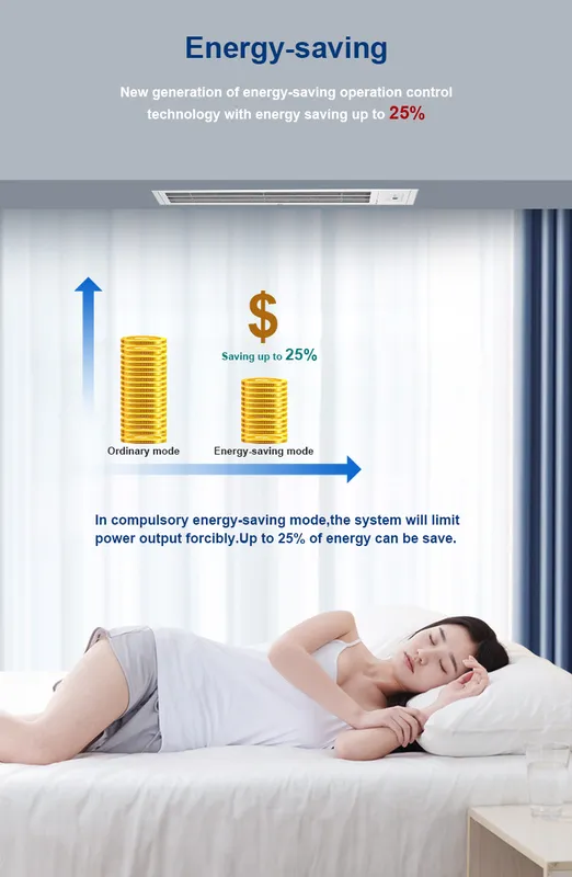 Split Air Conditioner, GMV6, VRF - view 4