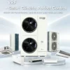 Split Air Conditioner, HVAC, 380-415, 86000-228600BTU