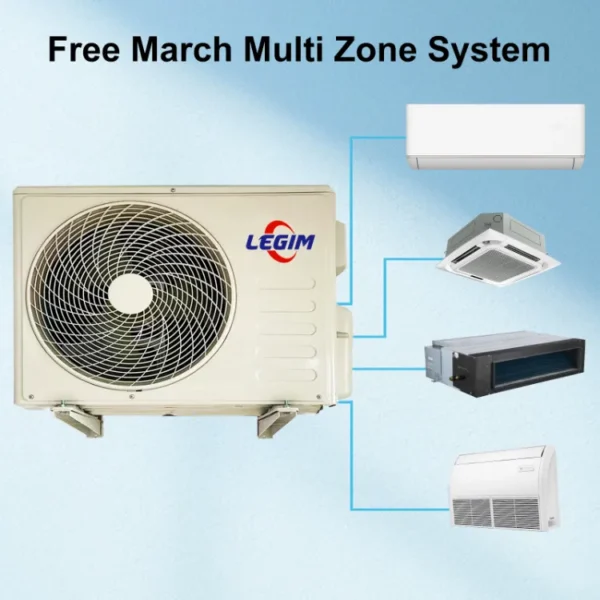 Split Air Conditioner, HVAC, 380-415, 86000-228600BTU - view 3