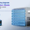 Split Air Conditioner, HYUNDAI, Wall, R410a, 9000 - view 5