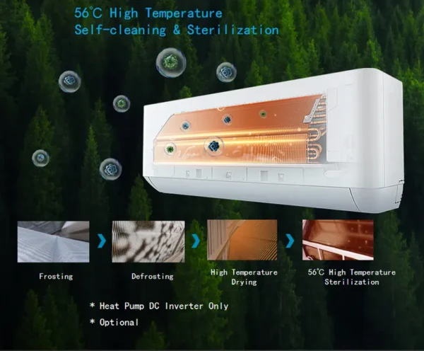Split Air Conditioner, ICLIMA, 9k, 12k, 18k - view 2