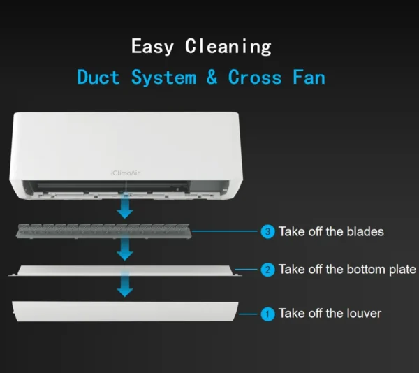 Split Air Conditioner, ICLIMA, 9k, 12k, 18k - view 5