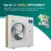 Split Air Conditioner, Inverter, 208, 18000 - view 4