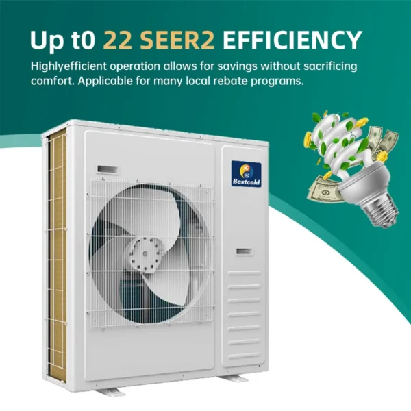 Split Air Conditioner, Inverter, 208, 18000 - view 4