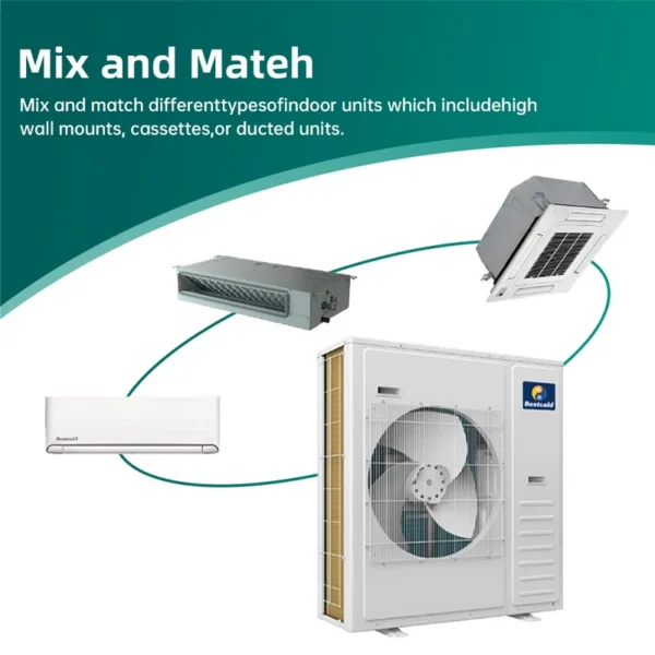Split Air Conditioner, Inverter, 208, 18000 - view 6