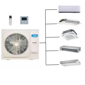 Split Air Conditioner, Inverter, 220-240V, 8KW-18KW