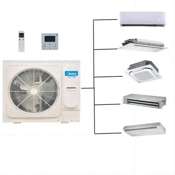 Split Air Conditioner, Inverter, 220-240V, 8KW-18KW