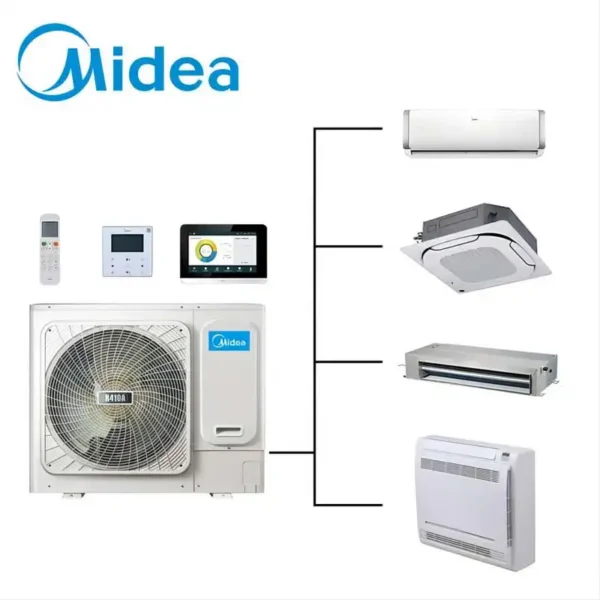 Split Air Conditioner, Inverter, 220-240V, 8KW-18KW - view 3