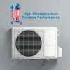 Split Air Conditioner, Inverter, 220V-50HZ, R410A, 1800 - view 4