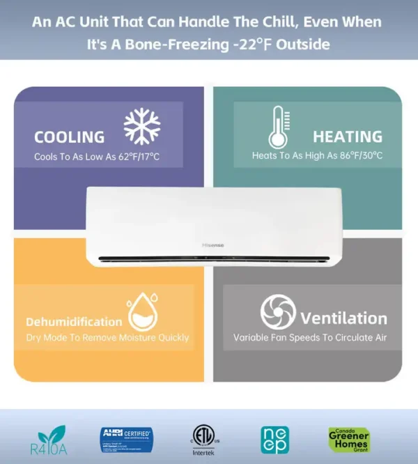 Split Air Conditioner, Inverter, Copper, 2400, BTU - view 4