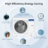 Split Air Conditioner, Inverter, Ducted, 8kW-33kW, VRF - view 3