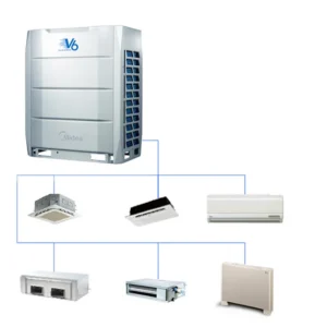 Split Air Conditioner, Inverter, Wall