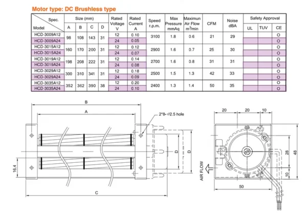 Split Air Conditioner, JEEK, HCD3029, 12v, 2700rpm - view 6