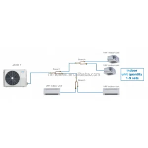 Split Air Conditioner, MDV-V100WHN8(At, 30KBtu, 9000, VRF