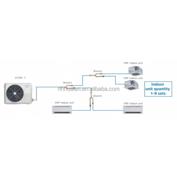 Split Air Conditioner, MDV-V100WHN8(At, 30KBtu, 9000, VRF